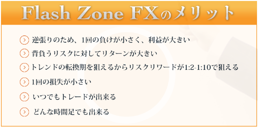 フラッシュゾーンFX（Flash Zone FX）