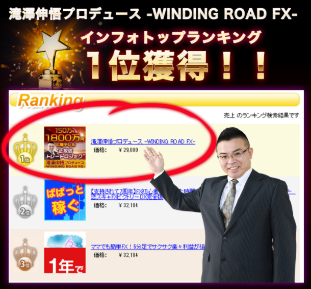 滝澤伸悟プロデュース -WINDING ROAD FX-（ワインディングロードFX）